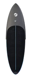 Cab Skillit