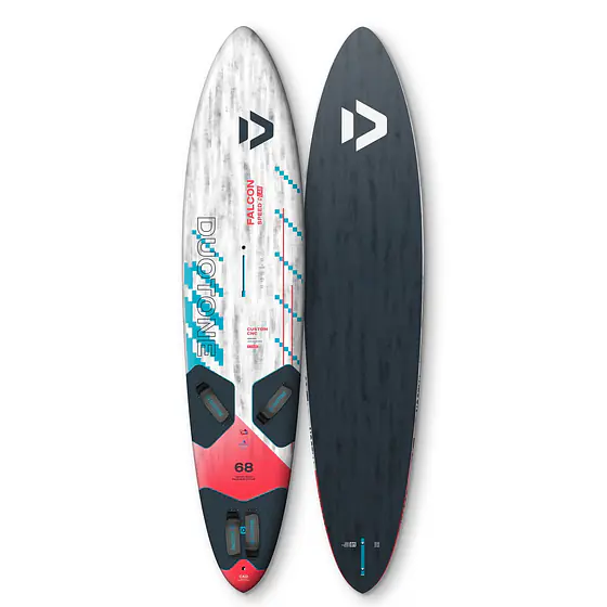 Windsurf