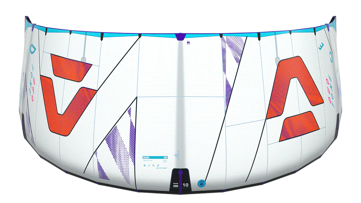 How to Choose a Kiteboard 2026 — Buyer's Guide