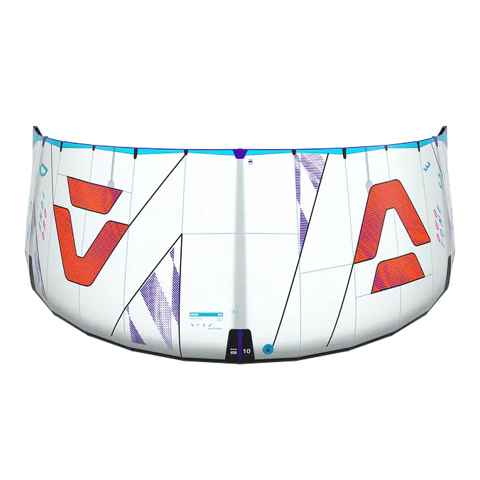 How to Choose a Kiteboard 2026 — Buyer's Guide