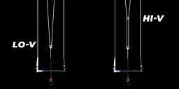 Cabrinha Unify Control System 2026 - Cabrinha Kites & Kiteboards 2026 - Kite Bars | Surf-store.com