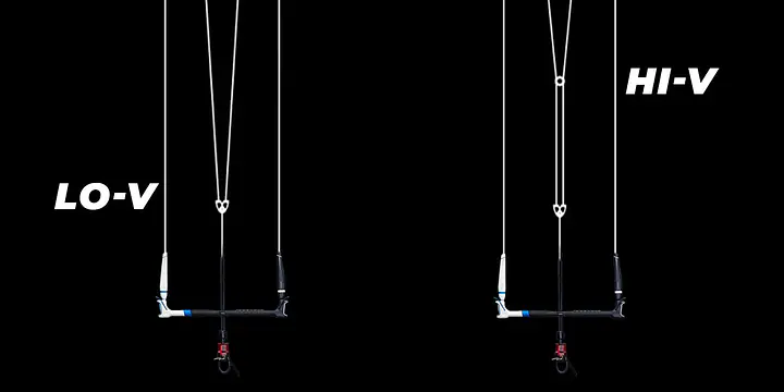 Cabrinha Unify Control System 2026 - Cabrinha Kites & Kiteboards 2026 - Kite Bars | Surf-store.com