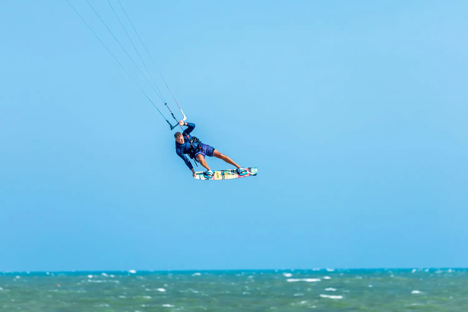 Best Kiteboard for Beginners - Complete Guide